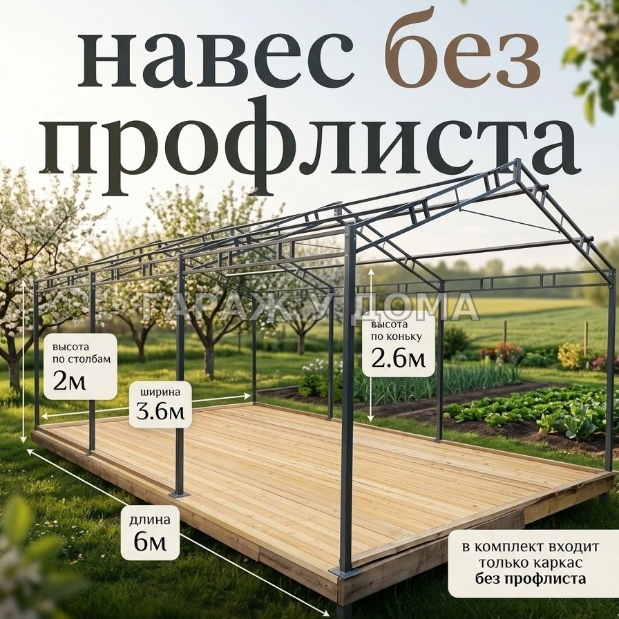 Images Carousel Promo